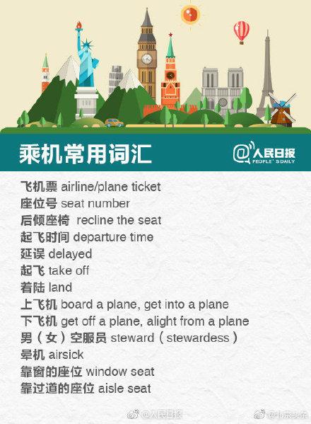 出国旅游基本英语口语_出国英语旅游常用口语视频_出国旅游英语口语速成