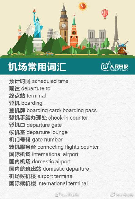 出国旅游英语口语速成_出国英语旅游常用口语视频_出国旅游基本英语口语