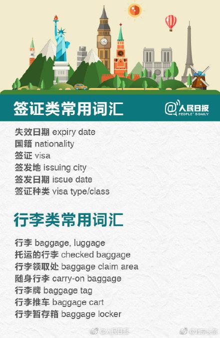 出国旅游英语口语速成_出国英语旅游常用口语视频_出国旅游基本英语口语