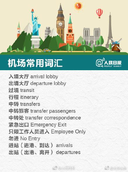 出国旅游英语口语速成_出国旅游基本英语口语_出国英语旅游常用口语视频