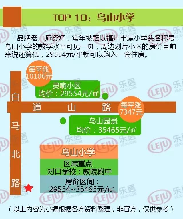 查房产信息怎么查询系统_查房产信息查询_怎么查别人房产信息