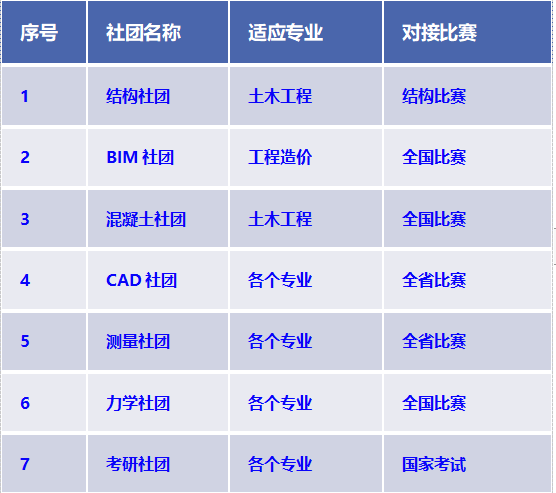 土木工程概预算 软件_土木工程概预算视频_土木工程概预算计算书