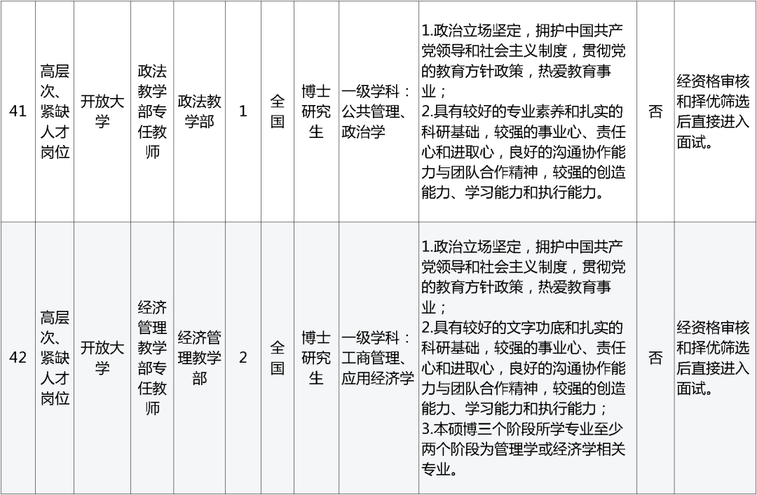 招聘_孟津招聘招聘司机招聘_招聘网