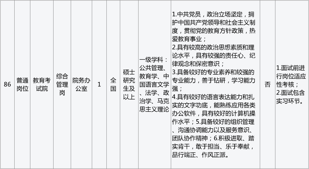 孟津招聘招聘司机招聘_招聘_招聘网