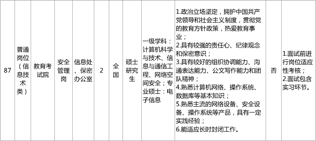 招聘_孟津招聘招聘司机招聘_招聘网