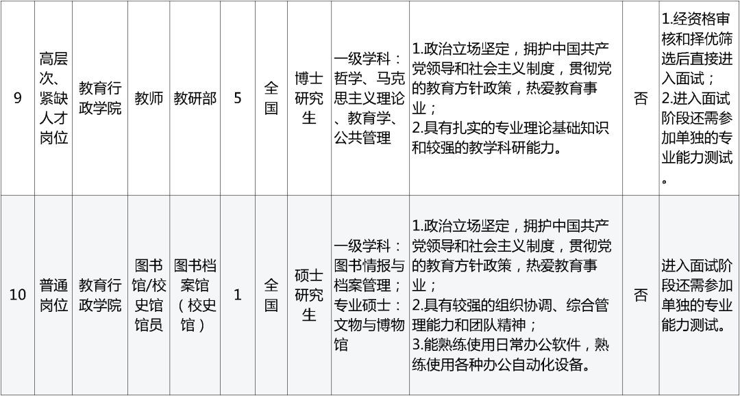 招聘_孟津招聘招聘司机招聘_招聘网