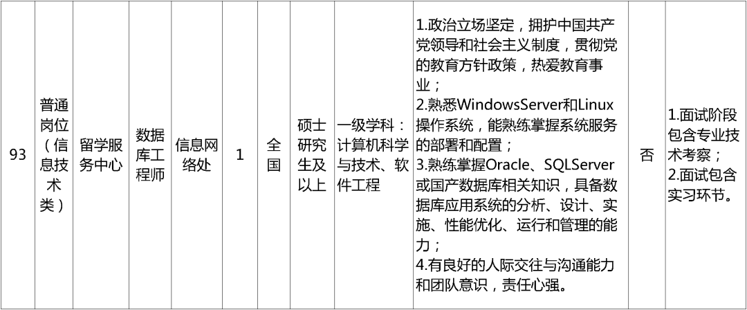 招聘网_招聘_孟津招聘招聘司机招聘