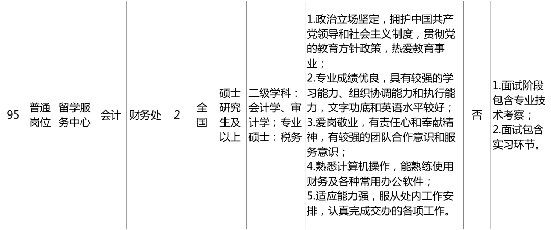 孟津招聘招聘司机招聘_招聘网_招聘