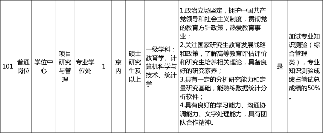 招聘_招聘网_孟津招聘招聘司机招聘