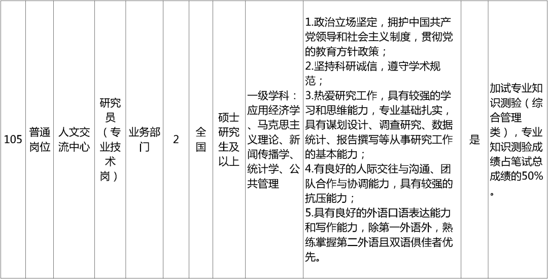 招聘_孟津招聘招聘司机招聘_招聘网