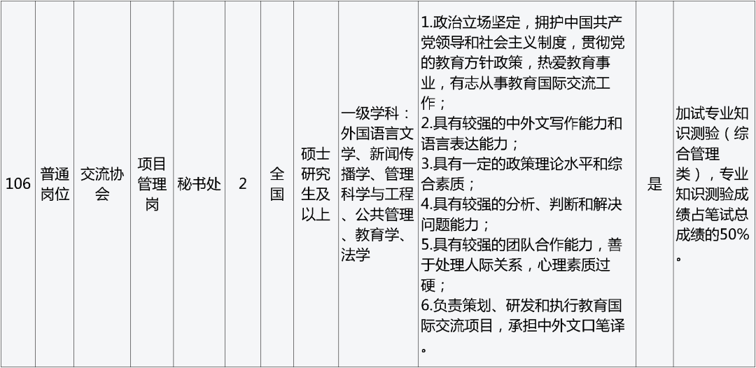 招聘网_招聘_孟津招聘招聘司机招聘