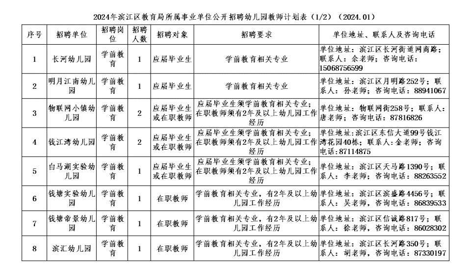 招聘_定向招聘非定向招聘_招聘网