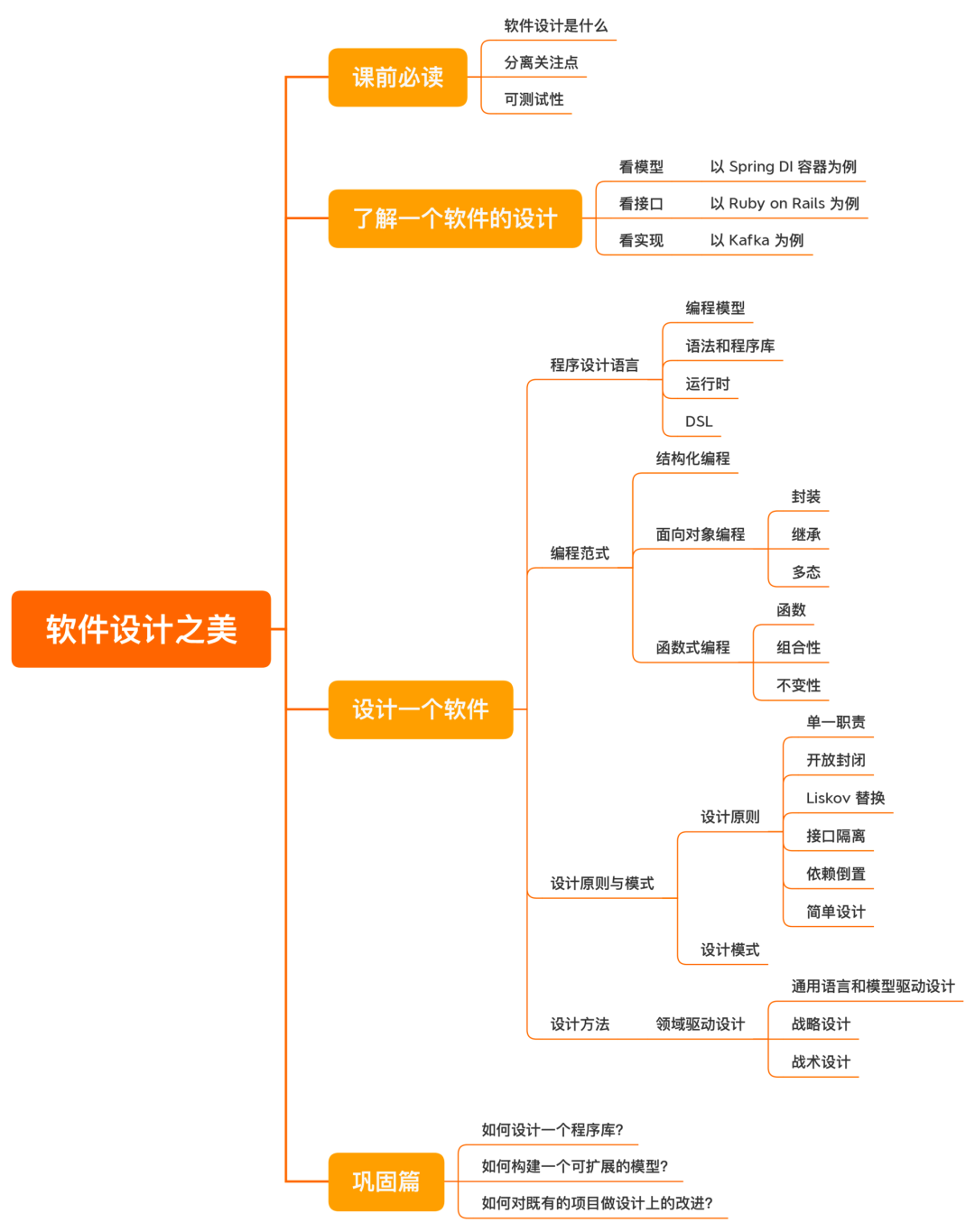 聊天教程制作软件免费_制作聊天软件app_制作聊天软件教程