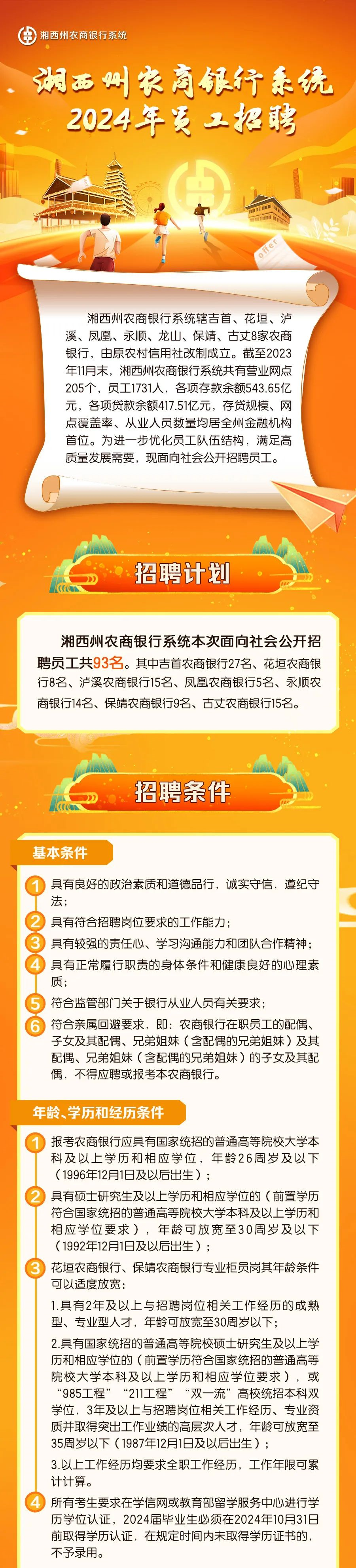 金堂农商银行招聘_金堂农商银行客服电话_成都农商银行金堂支行招聘