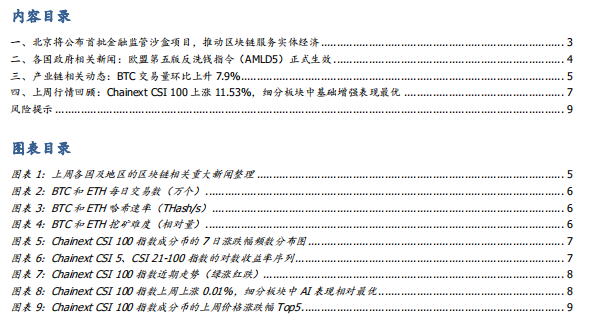 打车软件监管部门_打车软件 政府监管_打车平台监管