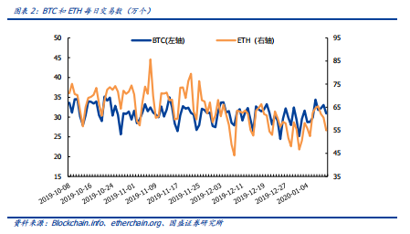 打车软件 政府监管_打车平台监管_打车软件监管部门