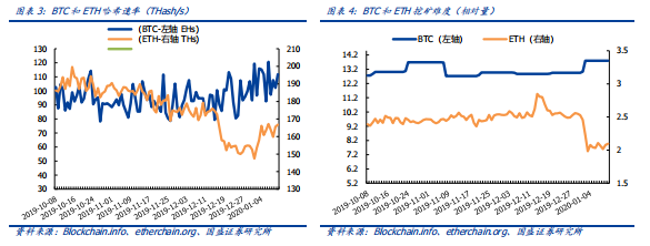 打车软件监管部门_打车软件 政府监管_打车平台监管