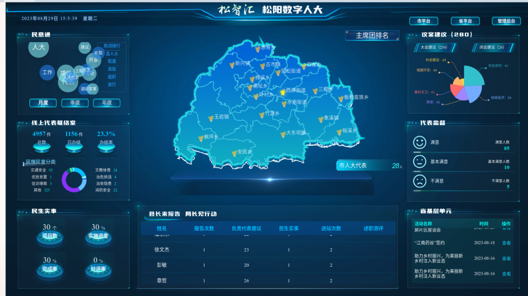 丽水工作_丽水工作好找吗_丽水工作怎么样