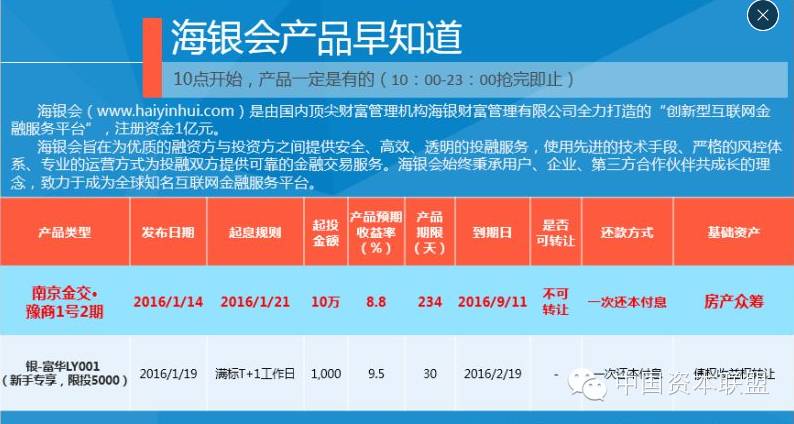 理财融资是什么意思_理财金融诈骗_点融网理财是骗局吗