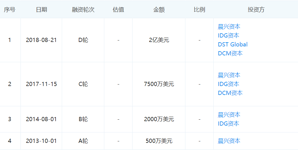 脉脉职场 怎么会有信息_脉脉职场真相_什么叫脉脉职场