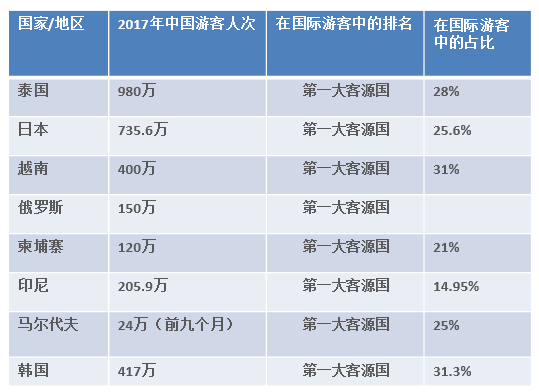 意外保险国外旅游能报销吗_国外旅游意外保险_意外险海外旅游