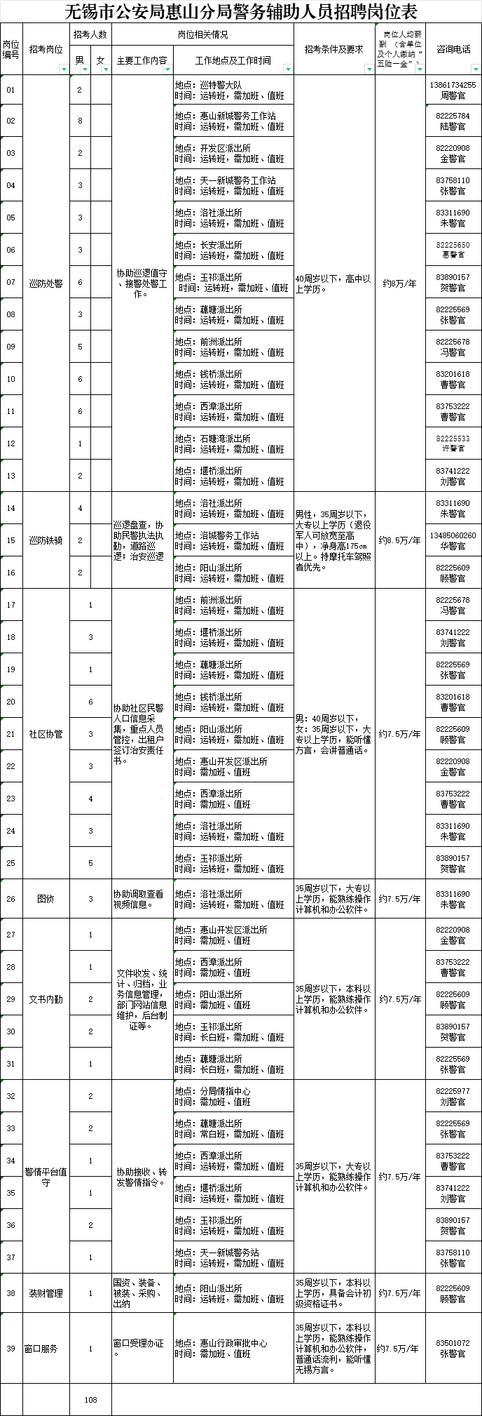 招聘_招聘网boss直聘_招聘网