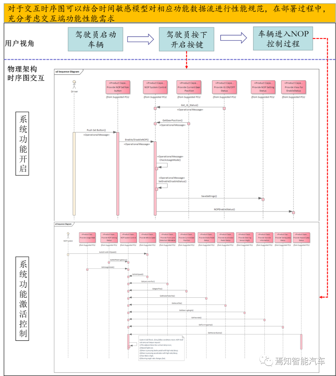 软件software_soa软件_软件soary