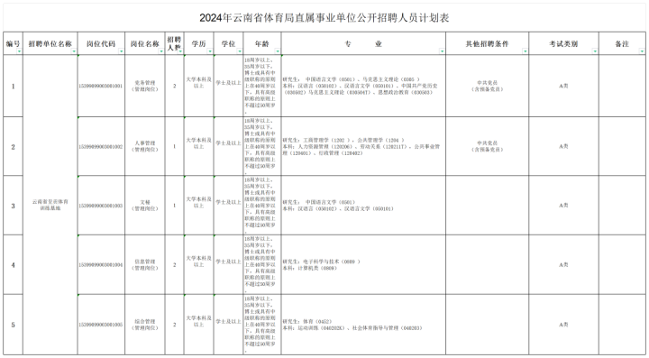 招工高平有招工的吗_招工最新招聘信息_招工