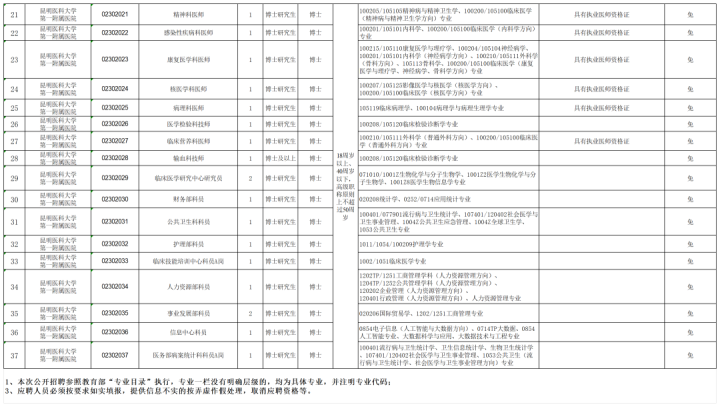 招工高平有招工的吗_招工最新招聘信息_招工