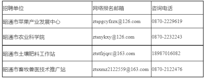 招工最新招聘信息_招工高平有招工的吗_招工