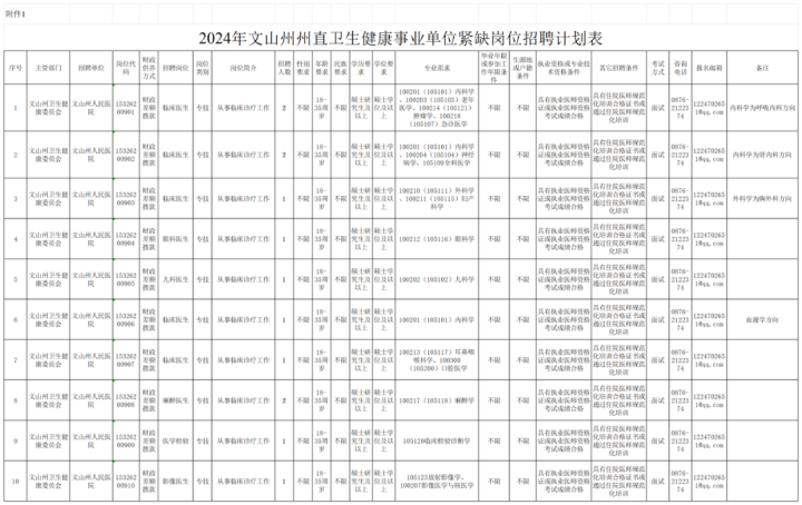 招工_招工高平有招工的吗_招工最新招聘信息