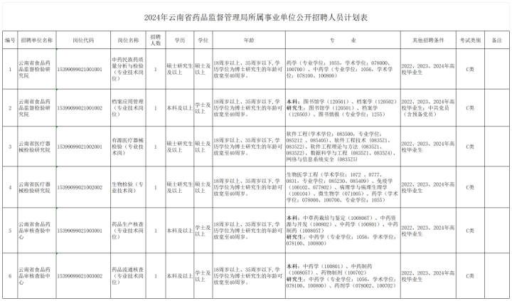 招工最新招聘信息_招工_招工高平有招工的吗