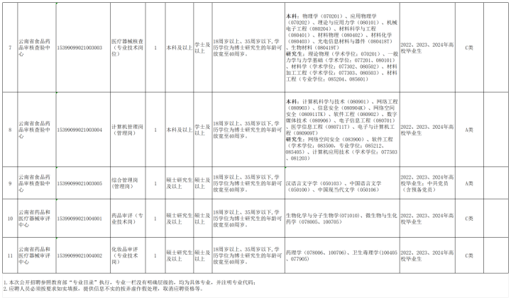 招工最新招聘信息_招工高平有招工的吗_招工