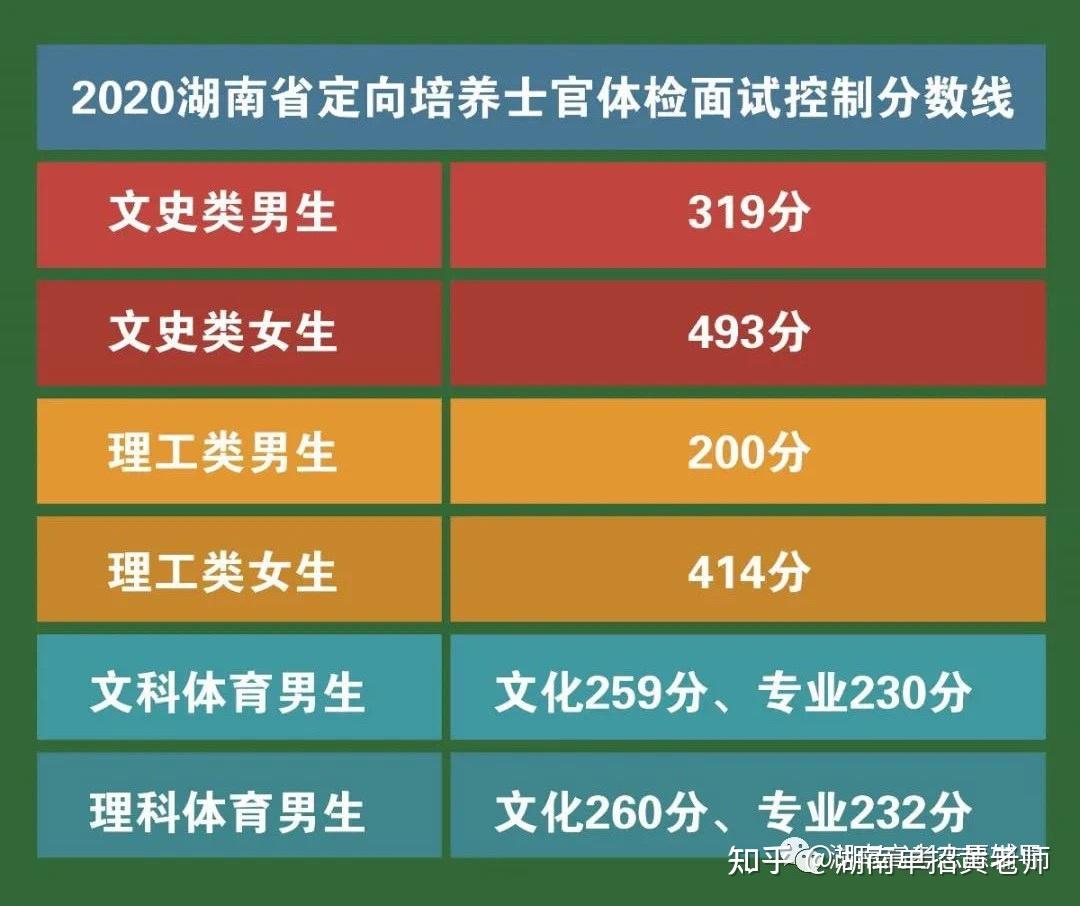 重庆三峡职业学院2024年第一季度招聘劳动合同制工作人员