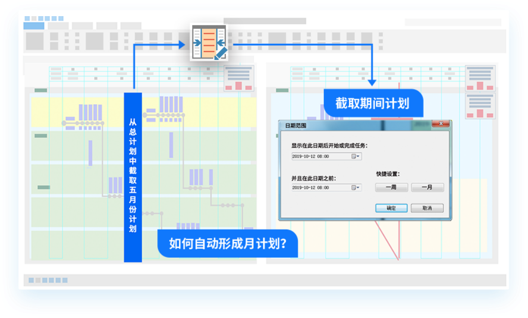 进度表计划软件哪个好用_进度表计划软件有哪些_进度计划表 软件