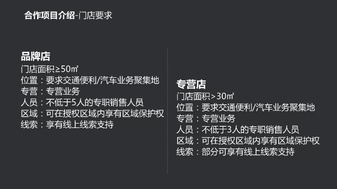 瓜子二手车加盟代理_瓜子加盟二手车加盟_代理瓜子二手车利润有多大