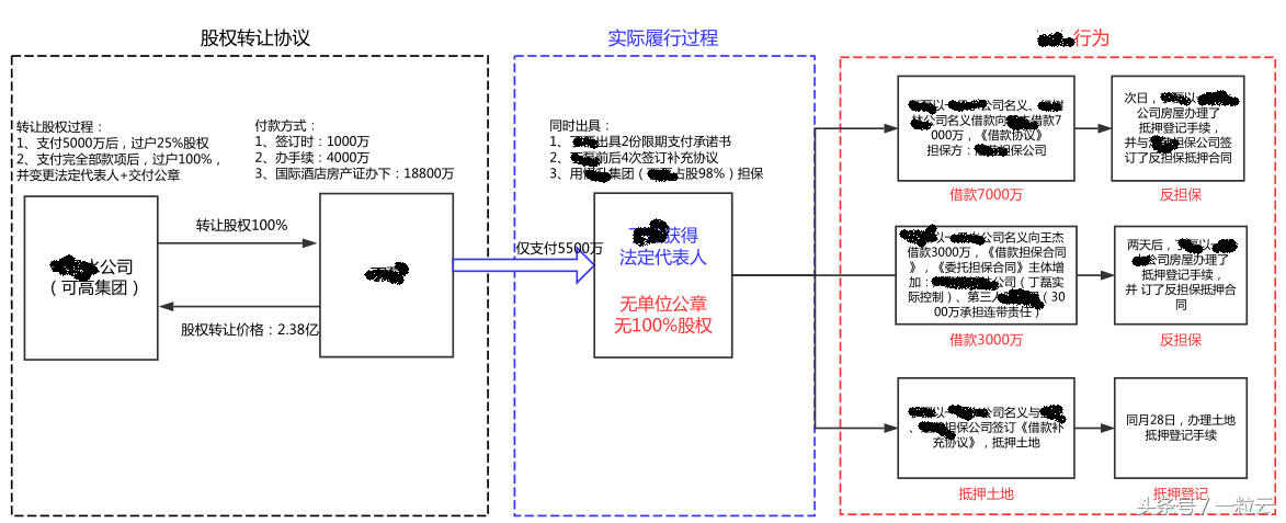 律师软件app_律师软件排行榜_律师 软件