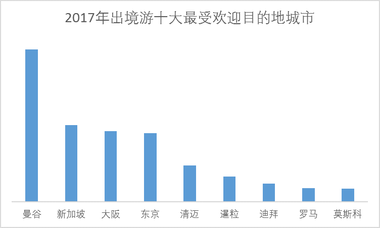 携程网出国旅游_出国携程旅游网址是什么_携程旅游境外游