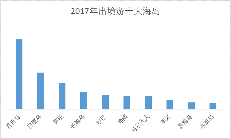 出国携程旅游网址是什么_携程旅游境外游_携程网出国旅游