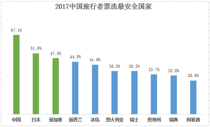 携程网出国旅游_出国携程旅游网址是什么_携程旅游境外游