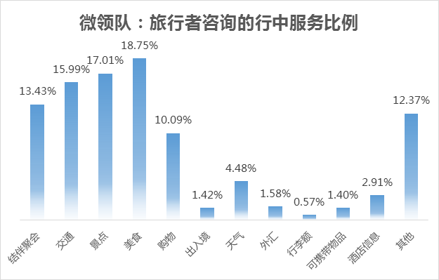 携程旅游境外游_携程网出国旅游_出国携程旅游网址是什么