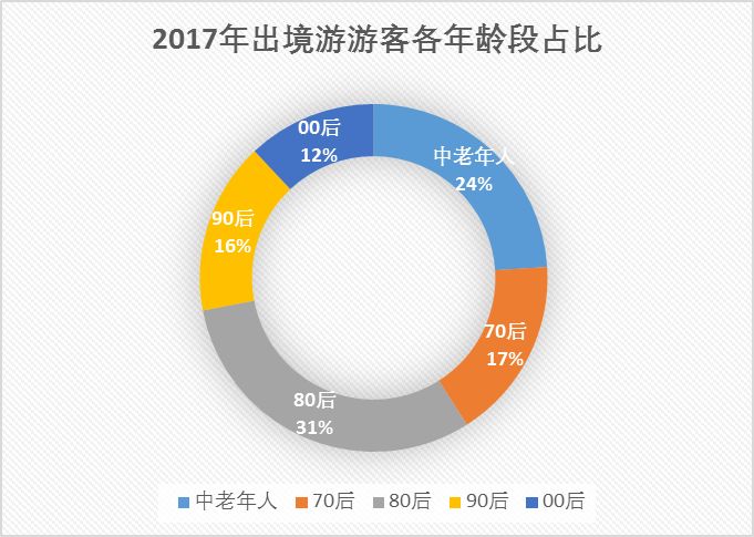 携程旅游境外游_携程网出国旅游_出国携程旅游网址是什么