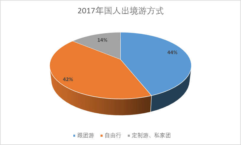 携程网出国旅游_出国携程旅游网址是什么_携程旅游境外游