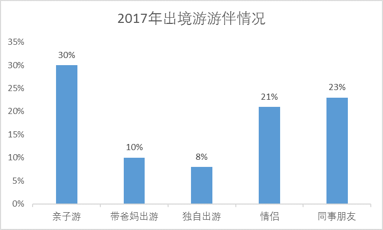 出国携程旅游网址是什么_携程旅游境外游_携程网出国旅游