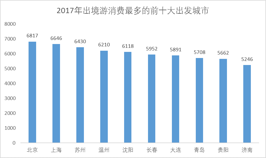 出国携程旅游网址是什么_携程网出国旅游_携程旅游境外游