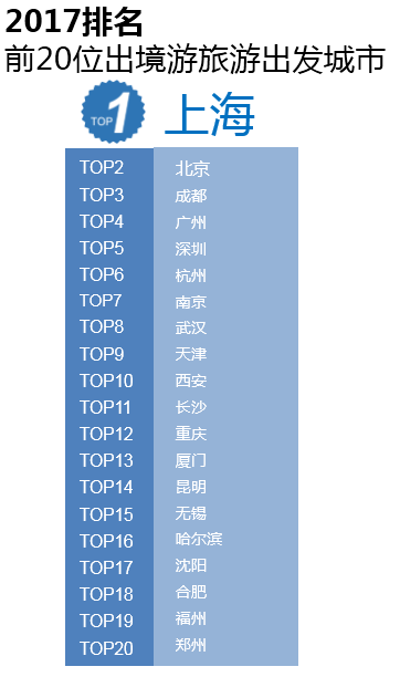 携程网出国旅游_携程旅游境外游_出国携程旅游网址是什么