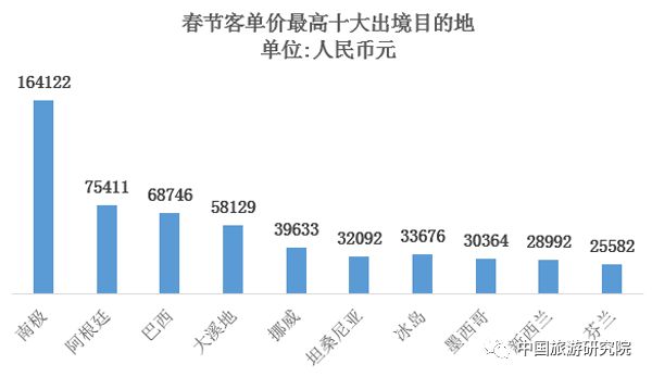 携程网出国旅游_携程旅游出国旅游报价_出国携程旅游网址是什么