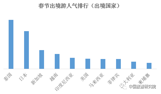 携程网出国旅游_出国携程旅游网址是什么_携程旅游出国旅游报价