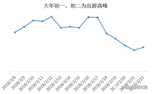 出国携程旅游网址是什么_携程网出国旅游_携程旅游出国旅游报价