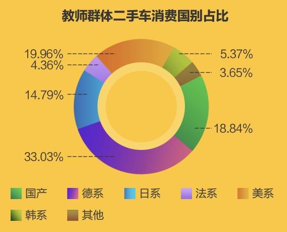 瓜子跨省买二手车_瓜子二手车车在外地_瓜子二手车能不能外地分期